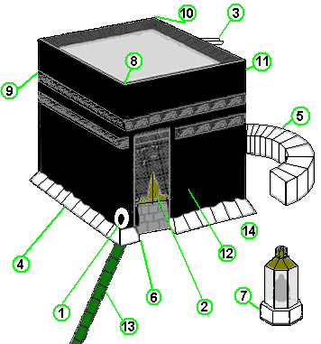 Kaaba.png